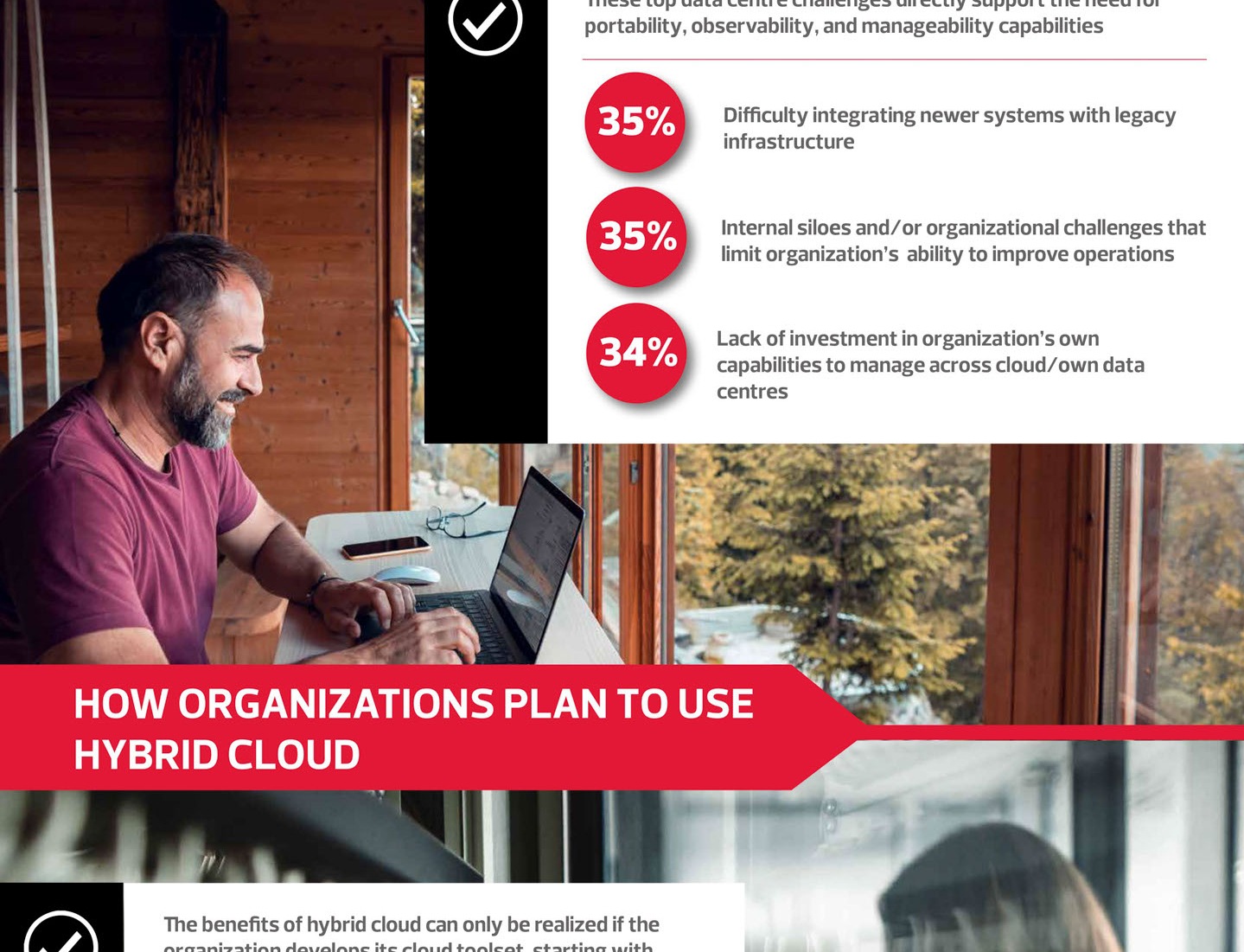 CDW Cloud Report 2022 - Infographic, Please use the PDF if this image doesn't load.