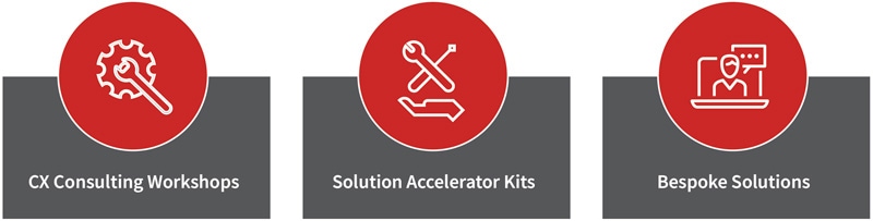 Elevate Engagement with Cloud and AI