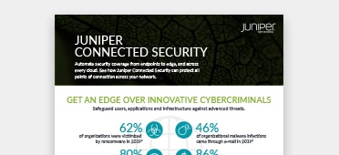 PDF OPENS IN NEW WINDOW: View the Juniper Connected Security infographic