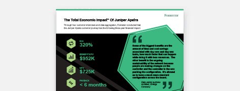 PDF OPENS IN NEW WINDOW: View the flyer for the latest in Juniper industry wins