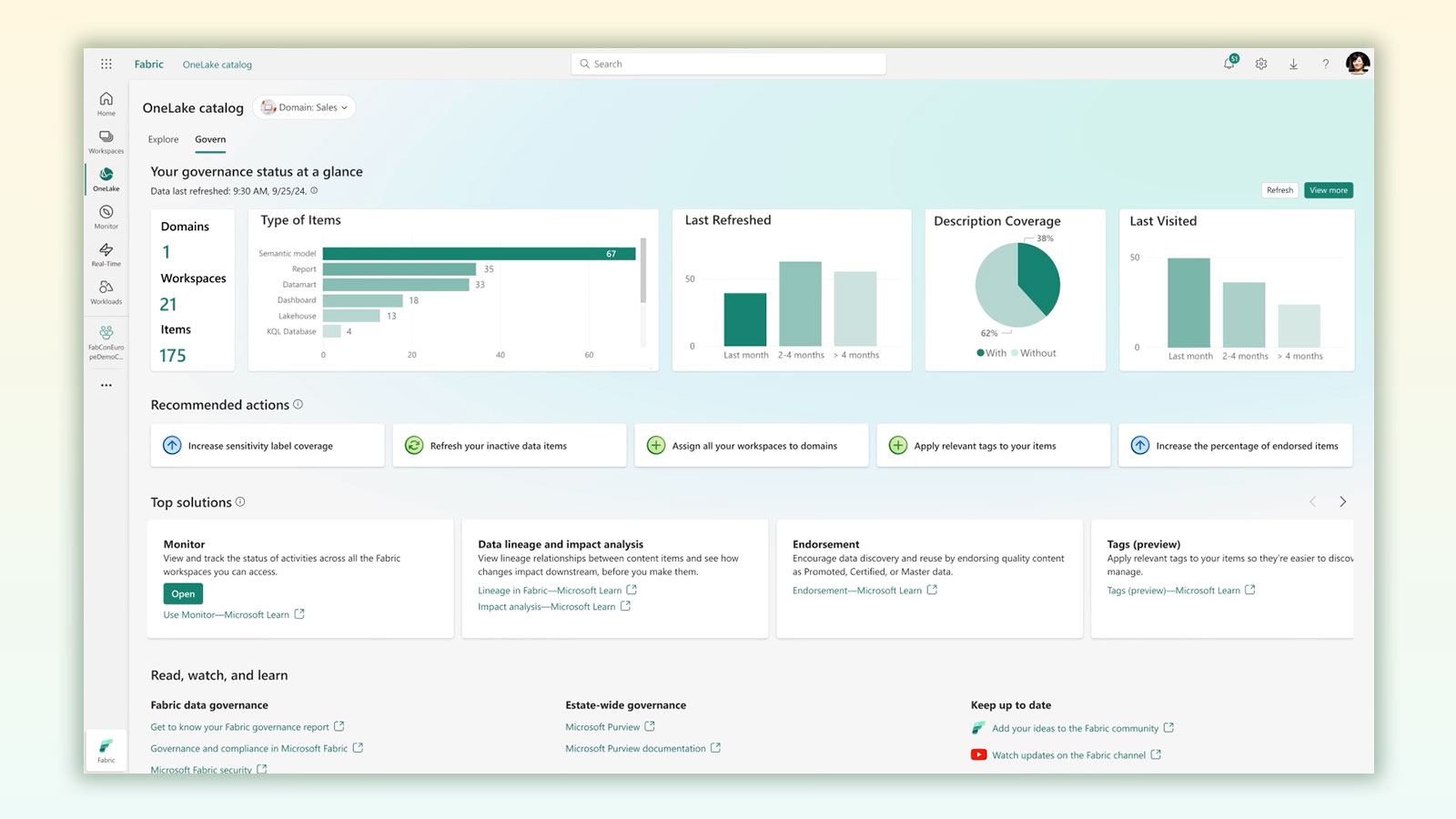 Screenshot of Microsoft Fabric dashboard.