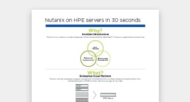 Get a thirty second overview of Nutanix and HPE's new partnership