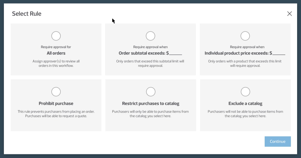 Image of Purchase Authorization System Setup - Select Rule Interface