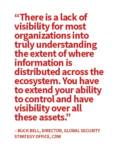 “There is a lack of visibility for most organizations into truly understanding the extent of where information is distributed across the ecosystem. You have to extend your ability to control and have visibility over all of these assets.” -Buck Bell