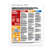 SQL Server 2016 Datasheet
