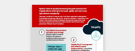 PDF OPENS IN NEW WINDOW: View the Hitachi hybrid cloud infrastructure infographic