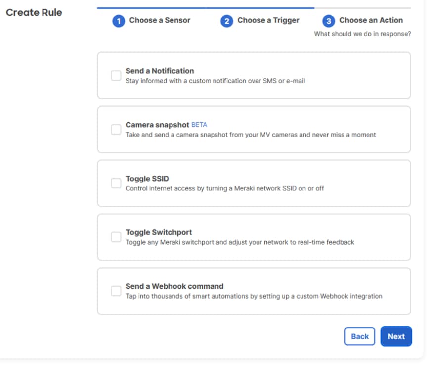 Visualization of a dashboard screen - example 2